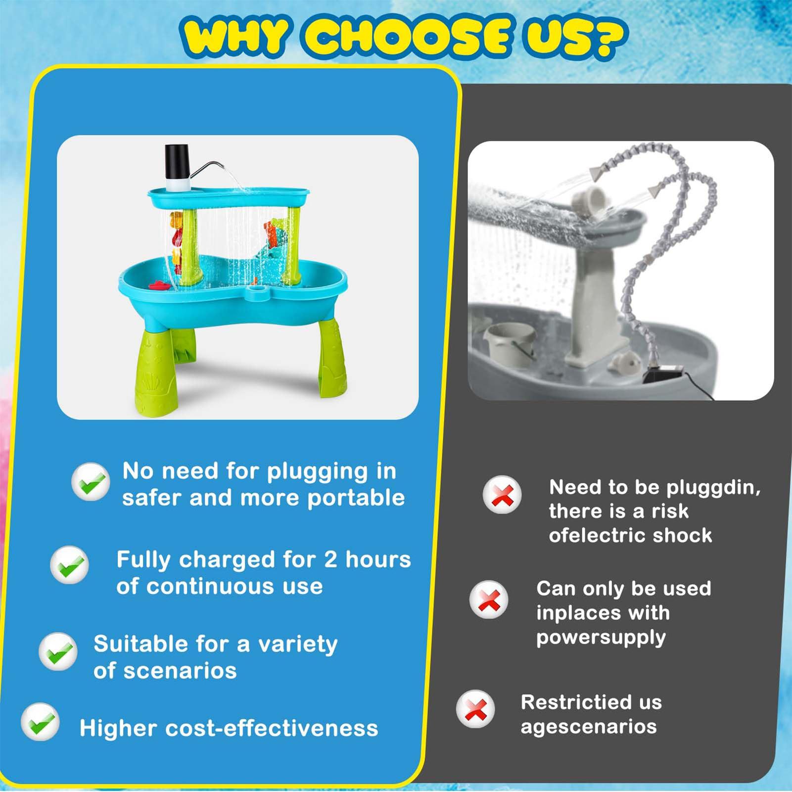 Küçük Kablosuz Şarj Edilebilir - Kids Outdoor Folding Table incelemesi ve fiyatı