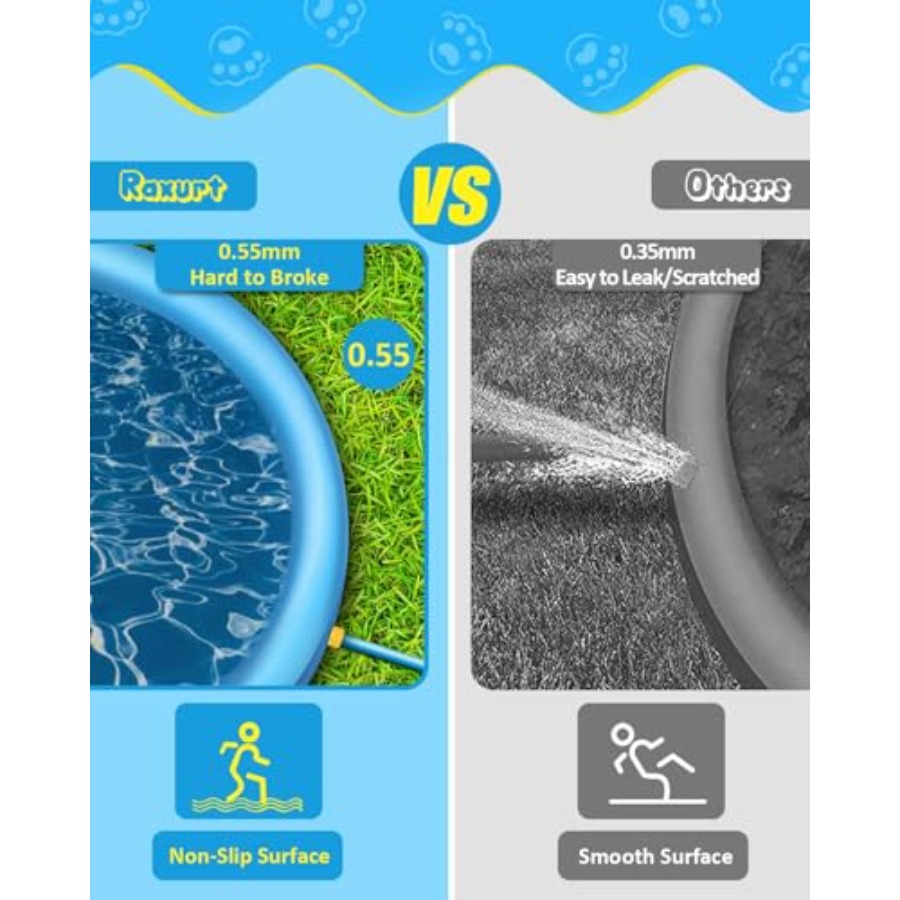 Çocuklar ve köpekler için açık - Sprinkler Splash Pad incelemesi ve fiyatı
